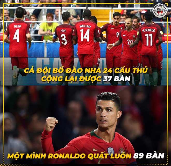 Ronaldo Bồ Đào Nha: Có thể nói rằng Ronaldo là biểu tượng của bóng đá Bồ Đào Nha. Với những kỹ năng, tốc độ và quyết tâm không ngừng nghỉ, anh ta đã giúp đội tuyển quốc gia giành được những chiến thắng vang dội. Xem những hình ảnh ấn tượng của anh ta trong trang phục của đội Bồ Đào Nha.