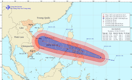 Dự báo đường đi của bão Haiyan (Trung tâm Dự báo KTTVTW)