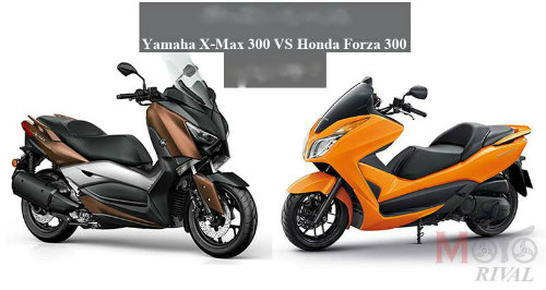 Khám phá 96 honda forza 300 tuyệt vời nhất  Tin học Đông Hòa