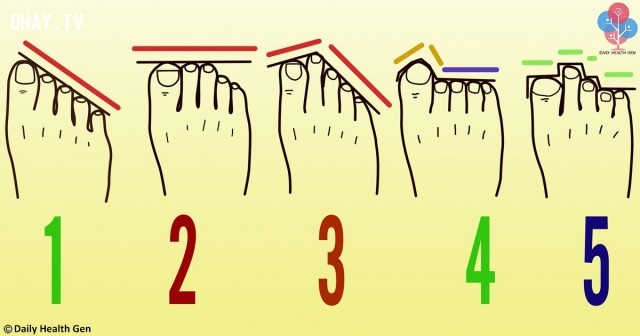 Xem tướng bàn chân, đoán tính cách và vận mệnh