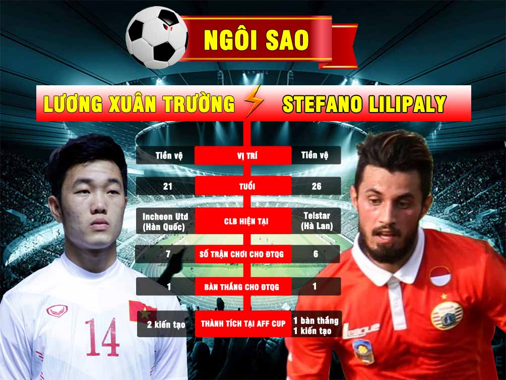 viet nam - indonesia (2-2): van may ngoanh mat hinh anh 22