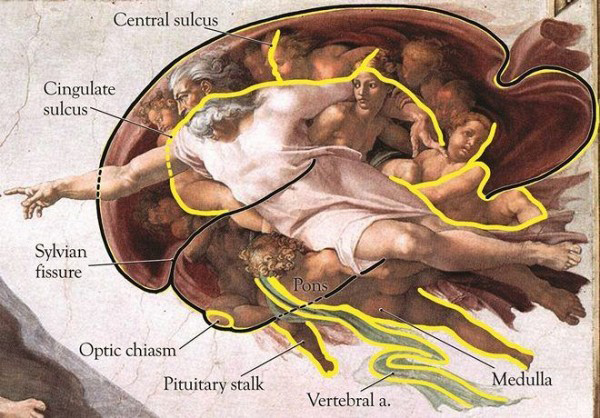 Bí Mật Kỳ Thú Được Giấu Bên Trong 8 Bức Họa Nổi Tiếng Thế Giới