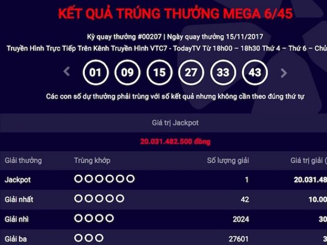 Xổ số Vietlott: 2 ngày 2 người trúng jackpot “khủng”