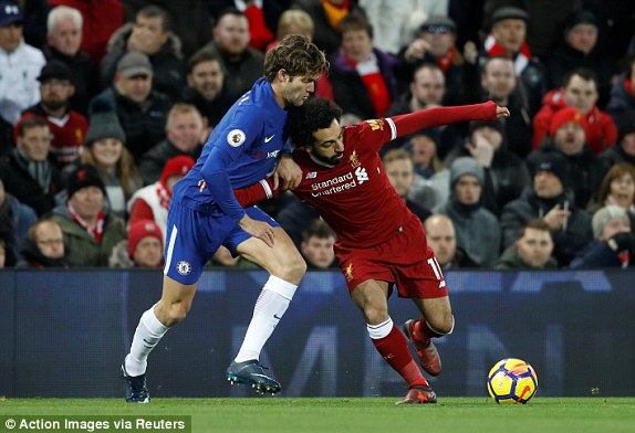 liverpool vs chelsea: bat phan thang bai tai anfield hinh anh 42