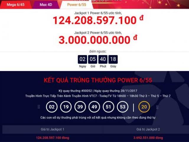 Sự trùng hợp của 2 vé trúng jackpot nhỏ kỷ lục trong lịch sử Vietlott