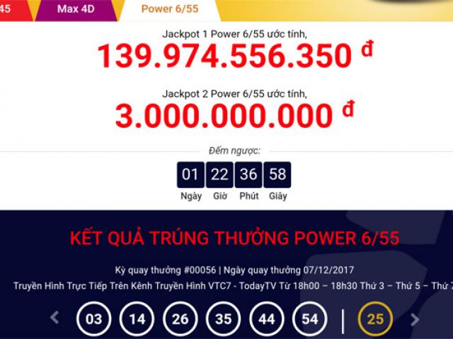 Hụt jackpot 140 tỉ của Vietlott trong gang tấc: Vì sao?