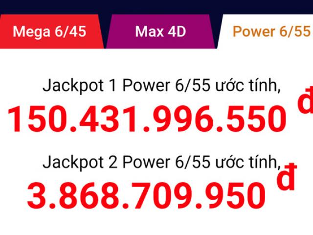 Xổ số Vietlott: Jackpot vượt 150 tỉ, có thể phá kỷ lục