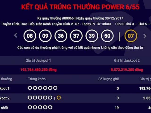 NÓNG: Lần đầu có 3 người cùng chia jackpot của Vietlott