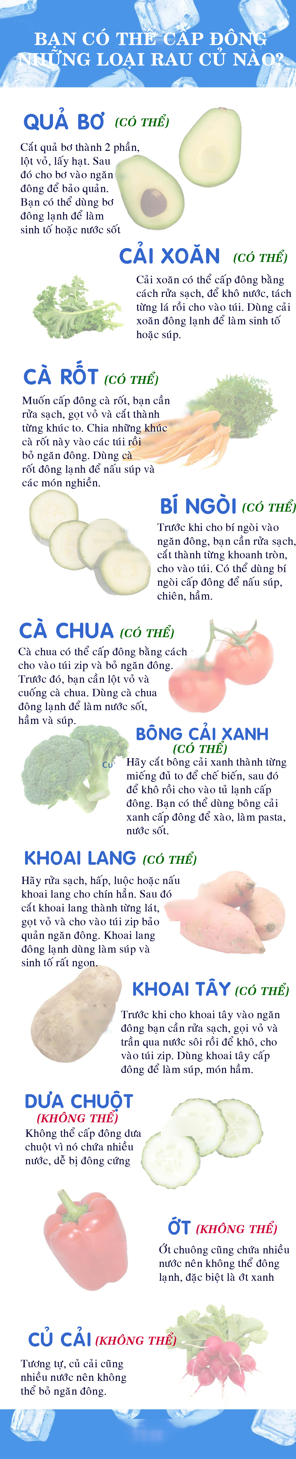 Lưu ý khi chế biến rau củ