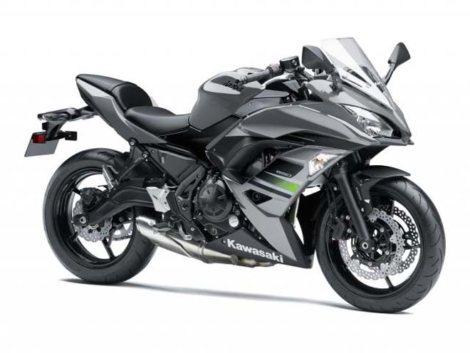 ninja 650 2020