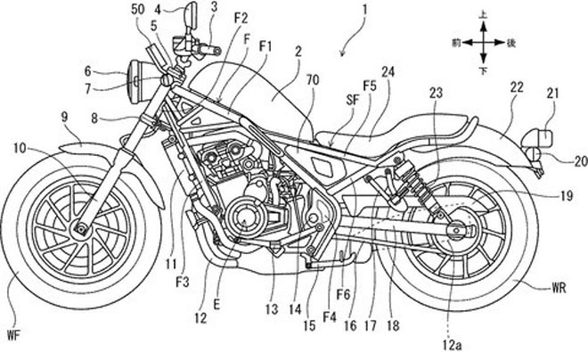 honda rebel