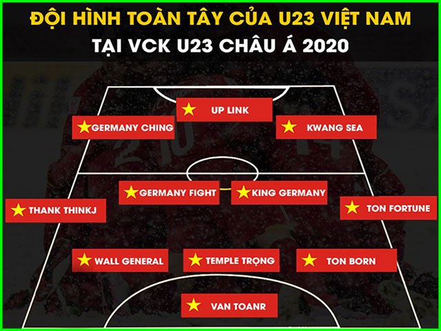 Dân mạng phấn khích với đội hình ”toàn Tây” của U23 Việt Nam