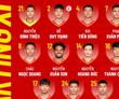 Trực tiếp ĐT Việt Nam vs ĐT Singapore (0-0): Nguyễn Filip, Tiến Linh, Quang Hải dự bị