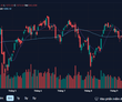 VN-INDEX vượt mốc 1.300 điểm trong năm nay hoàn toàn khả thi