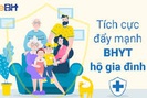 BHXH tỉnh Sơn La: Phát triển đối tượng tham gia BHYT là góp phần xây dựng nông thôn mới