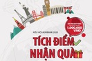 Agribank đưa ra chương trình khuyến mại “Kiều hối Agribank, Tích điểm – Nhận quà”