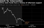 Quỹ đầu tư quốc gia Trung Quốc chuẩn bị đỡ thị trường chứng khoán?