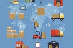 Chi phí logistics cao cản bước tiến nông nghiệp