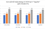 4 “ông lớn” quốc doanh: Lãi suất tiết kiệm cao nhất thuộc về ngân hàng nào?