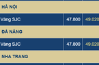 Tăng chóng mặt, vàng phá đỉnh lịch sử 49 triệu đồng/lượng 
