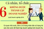 Ai không được thành lập doanh nghiệp?