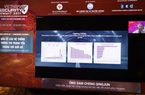 Huawei: An ninh mạng đóng vai trò nền tảng của nền kinh tế số đang phát triển