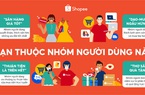 4 kiểu mua sắm phổ biến của tín đồ Shopee