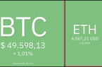Giá Bitcoin hôm nay 13/12: Bitcoin trở lại 50.000 USD, thị trường biến động nhẹ