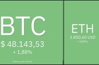Giá Bitcoin hôm nay 15/12: Tiền điện tử ổn định chờ đợi cuộc họp từ FED