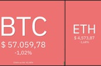 Giá Bitcoin hôm nay 2/12: Bitcoin giảm về ngưỡng 57.000 USD, một số Altcoin tạo đỉnh