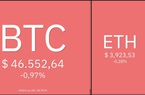 Giá Bitcoin hôm nay 20/12: Bitcoin ổn định, Terra bứt phá