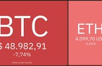 Giá Bitcoin hôm nay 5/12: Bitcoin sập về 42.000 USD trong một giờ, thị trường phái sinh thanh lý kỷ lục