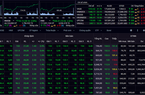 VN-Index có thể tiếp tục tăng điểm với ngưỡng kháng cự tâm lý 1.450 điểm