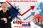 Mở cửa trở lại nền kinh tế: “Ngày tự do” của kinh tế Anh và động thái của Tổng thống Mỹ Biden (Bài 2)