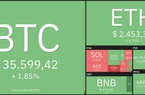 Giá Bitcoin hôm nay 24/1: Bitcoin, Altcoin hồi phục sau một tuần khủng hoảng