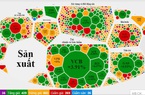 Cổ phiếu ngân hàng tạo sức kéo thị trường, VN-Index tăng mạnh trong... ngỡ ngàng