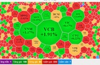 Nhóm vốn hóa lớn ra sức “kéo”, VN-Index chỉ còn giảm gần 2 điểm về cuối phiên