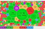 Phiên giao dịch “tàu lượn” khiến nhà đầu tư đứng tim, VN-Index bất ngờ tăng 11,55 điểm