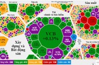 Cầu bắt đáy nhập cuộc, VN-Index lội ngược dòng khó tin khi tăng tới 69 điểm từ... "đáy" trong phiên