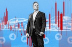 Elon Musk dùng Tesla làm máy ATM của riêng mình: “Sẽ là cơn ác mộng sụp đổ”