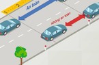 Khoảng cách an toàn giữa các xe trên đường là bao nhiêu?