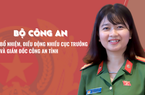 Bộ Công an bổ nhiệm, điều động nhiều Cục trưởng và Giám đốc công an tỉnh