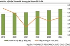 Cổ phiếu Vinamilk (VNM) “nâng đỡ” thị trường trước sóng gió bủa vây VN-Index về đáy 20 tháng, khối ngoại “mải miết” gom VNM