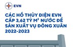 EVN hoàn thành tốt cấp nước hồ thủy điện phục vụ sản xuất nông nghiệp vụ đông xuân 2023