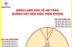 Hà Nội: Vi phạm khoảng cách an toàn điện bị xử phạt
