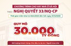 Agribank dành 30.000 tỷ đồng triển khai chương trình tín dụng ưu đãi lãi suất nhà ở xã hội