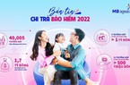 Bảo hiểm nhân thọ tiếp tục khẳng định vai trò trong phát triển kinh tế, xã hội