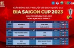 Lịch thi đấu vòng 9 HPL-S10: FC Tùng Anh đứng trước cơ hội “lên đỉnh”