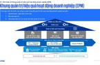 Quản trị tài chính doanh nghiệp hiệu quả trước suy thoái kinh tế