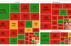 VN-Index về gần mốc 1.280 điểm, cổ phiếu bất động sản "đỏ lửa"
